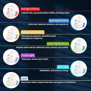 Masque LED Visage Anti-Âge